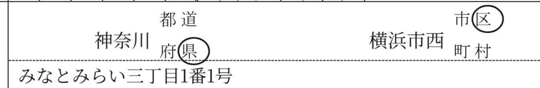 記入例：住所は「県名 ㊀県 市名 市㊀区」